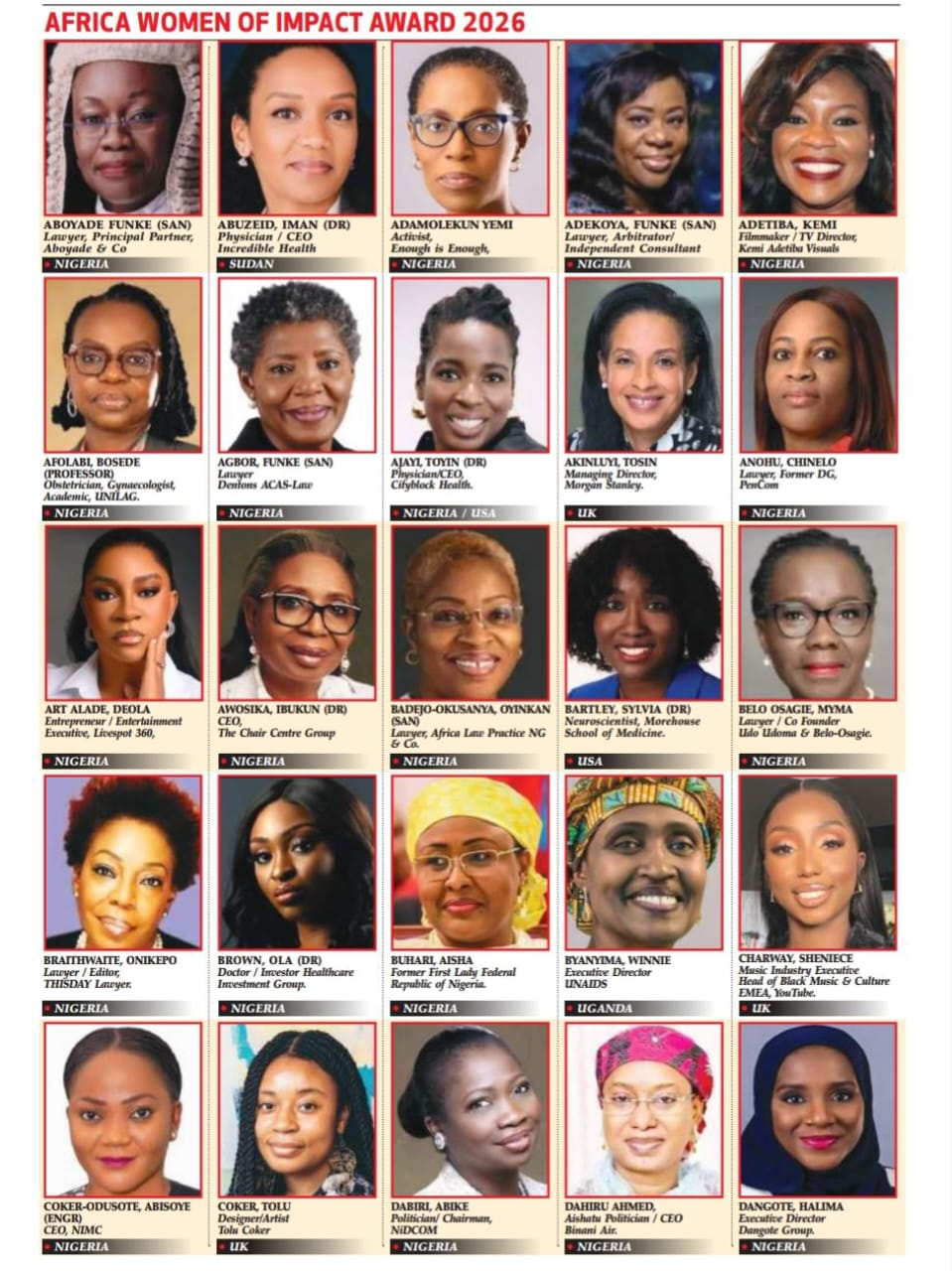 ARISE News Celebrates 100 Women Shaping Africa’s Future On International Women’s Day